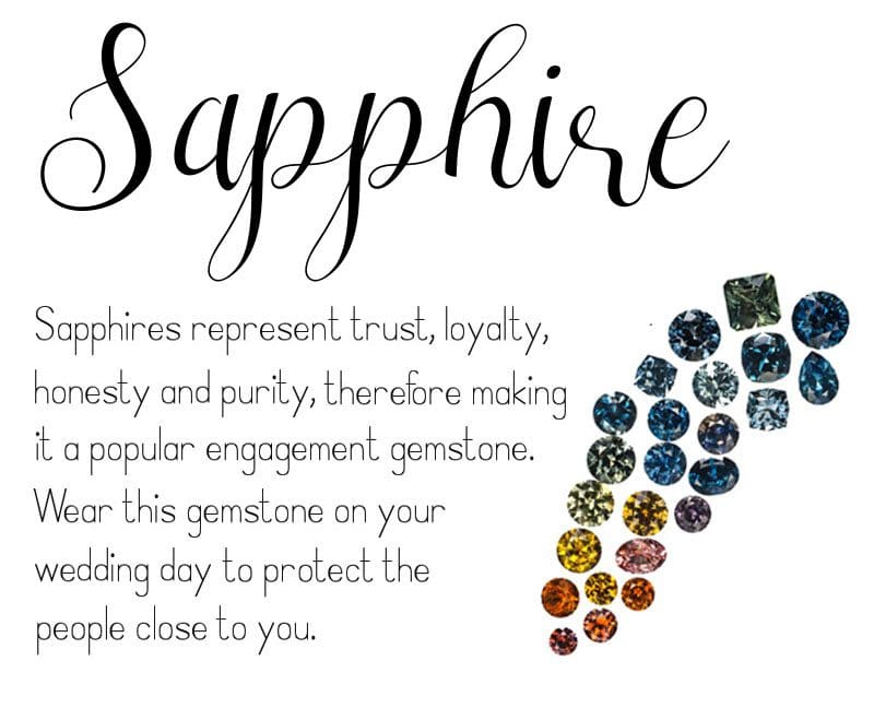 September Wedding Anniversary Engagement Month Sapphire Gem Stone